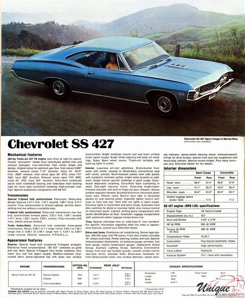 1967 Chevrolet Super Sports Brochure Page 6